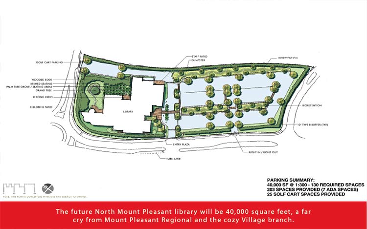 The new North Mount Pleasant opening in 2018 will be 40,000 square feet